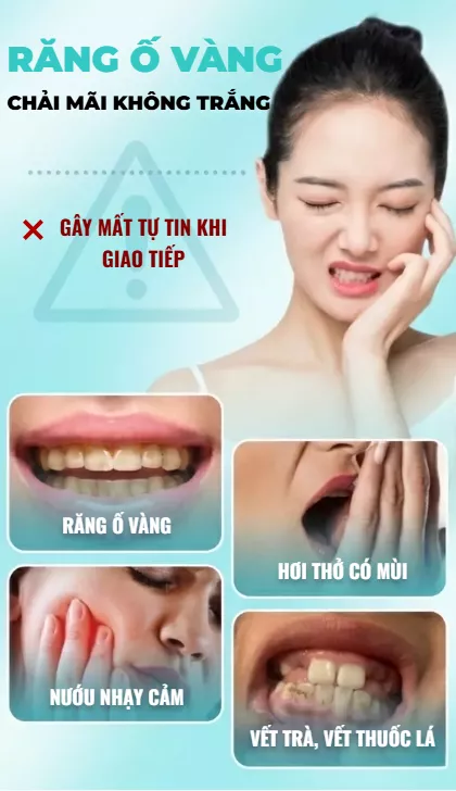So sánh trước và sau 7 ngày sử dụng