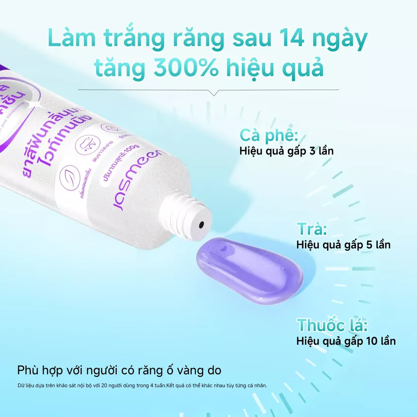 Bảo vệ men răng toàn diện